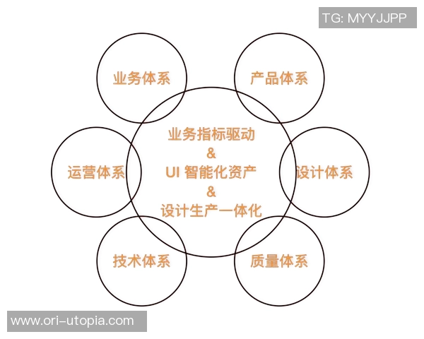 广州网球队状态分析与未来发展展望探讨