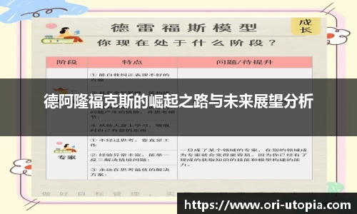 德阿隆福克斯的崛起之路与未来展望分析